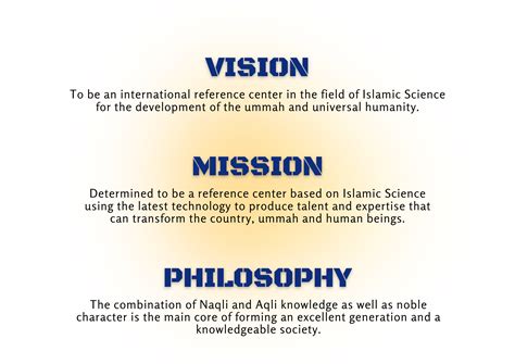 Background Isi Institut Sains Islam