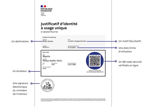 We Tested France Identity To Dematerialize A Cni On Smartphone