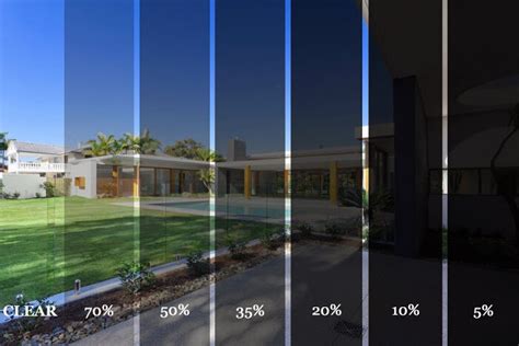 Tint Film And Glass Significantly Decrease Indoor Solar Irradiation Download Scientific Diagram