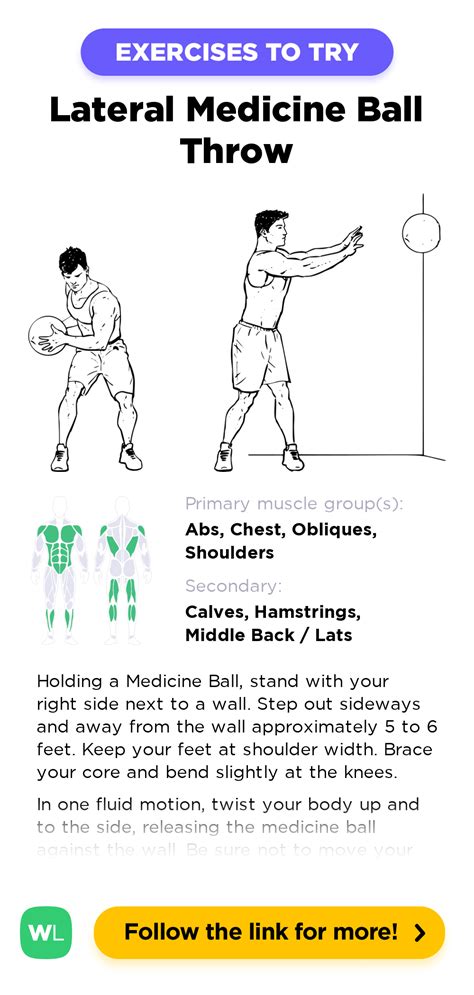 Side / Lateral Medicine Ball Throw / Slam – WorkoutLabs Exercise Guide