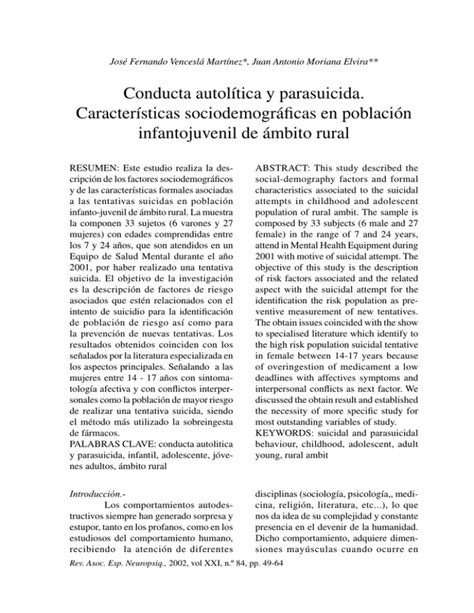 Conducta autolítica y parasuicida Características