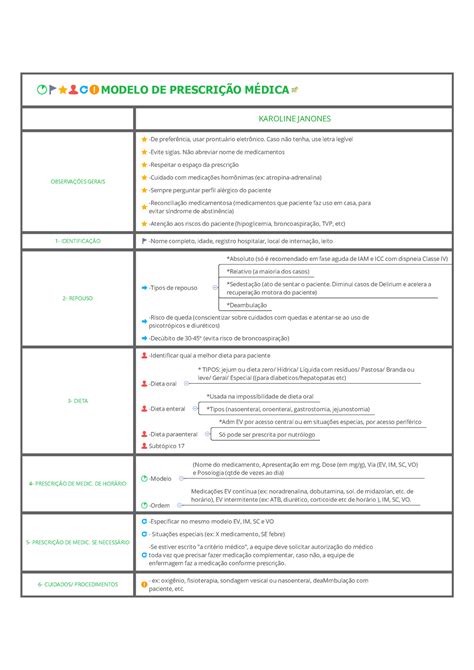 Exemplo De Prescri O M Dica Hospitalar Braincp