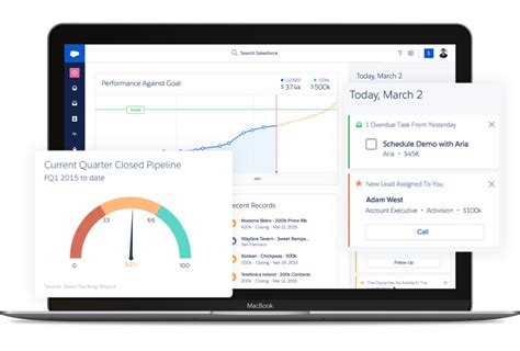 Custom Crm Development Customer Relationship Management