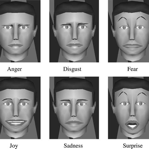 Six Synthesized Basic Facial Expressions Obtained Using An Mpeg 4