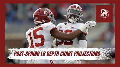 Alabama Football Nick Saban Post Spring Depth Chart Projections For