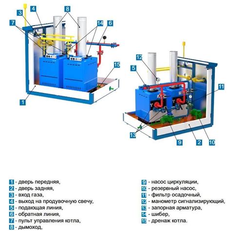 Котел наружного размещения RSH-120