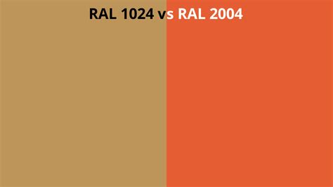 Ral Vs Ral Colour Chart Uk