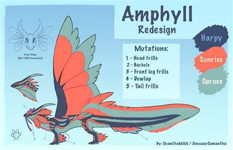 What Color Is Perfect To Make A Nene Themed Amphyll Roblox Dragon