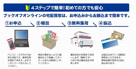 ブックオフの公式宅配買取サービスネットショップまとめ ネットショップまとめ