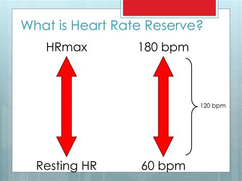 Ppt Cardiovascular Aerobic Exercise Intensity” Powerpoint