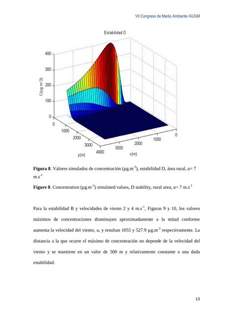 PDF Modelo de dispersión de contaminantes atmosféricos DOKUMEN TIPS