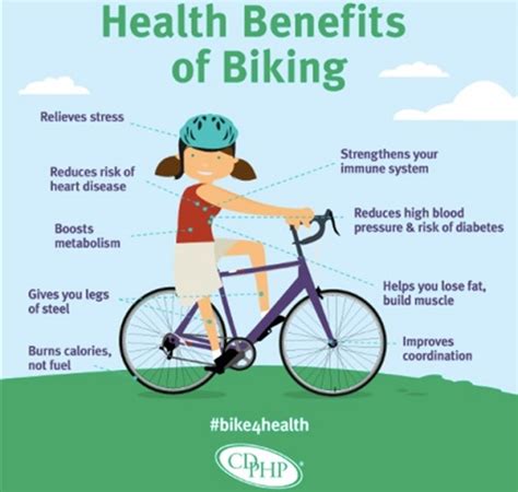 Health Benefits of Bike Riding | Majlis Ansarullah USA