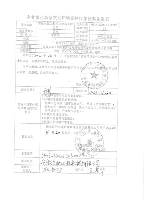 企业事业单位突发环境事件应急预案备案表萧县人民政府