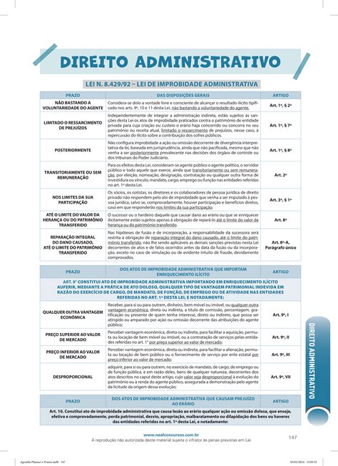 Apostila Planner De Estudos Escrevente T Cnico Judici Rio Do Tjsp