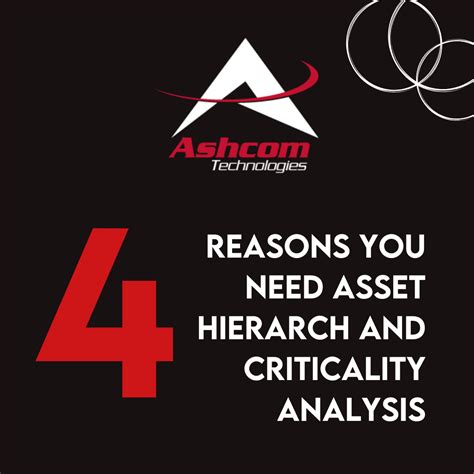 4 Reasons You Need Asset Hierarchy And Asset Criticality Analysis