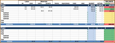 Project Tracking Excel Sheet Template - Template 2 : Resume Examples #yKVBaqoYMB