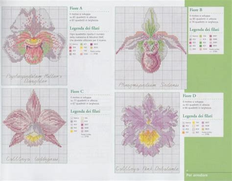 Geminiana Punto De Cruz Rosas Graficos Punto De Cruz