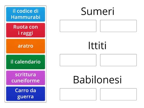 Invenzioni Tecnologiche Sumeri Babilonesi E Ittiti Group Sort