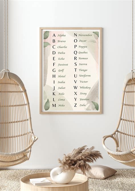 Phonetic Alphabet Printable Poster. High Resolution Digital Download up ...