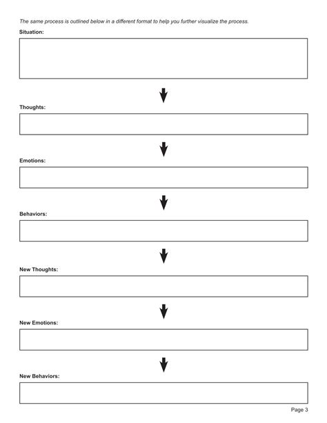 CBT Triangle Worksheet Editable Fillable Printable PDF