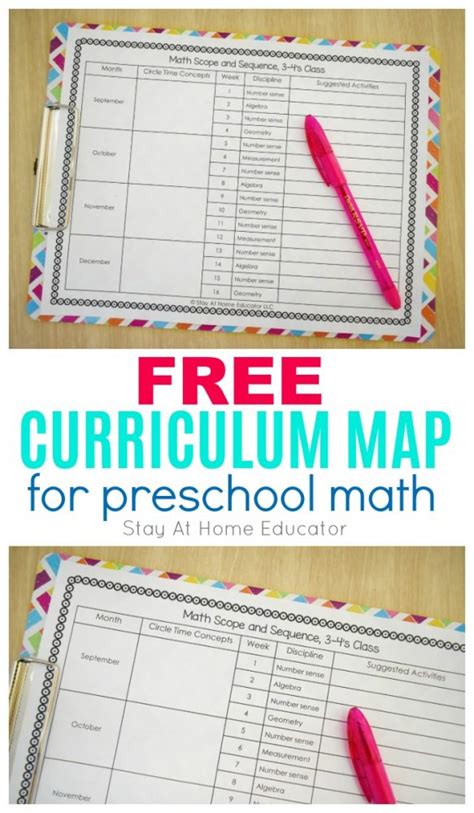 Curriculum Map for Year Long Lesson Planning in Math (Preschool)