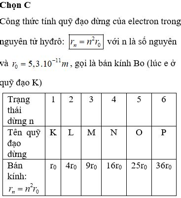 Xét nguyên tử hiđrô theo mẫu nguyên tử Bo Gọi ro là bán kính Bo Bán