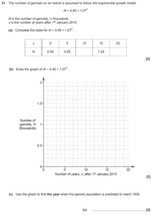 GCSE 9 1 Maths Exponential Graphs Past Paper Questions Pi Academy