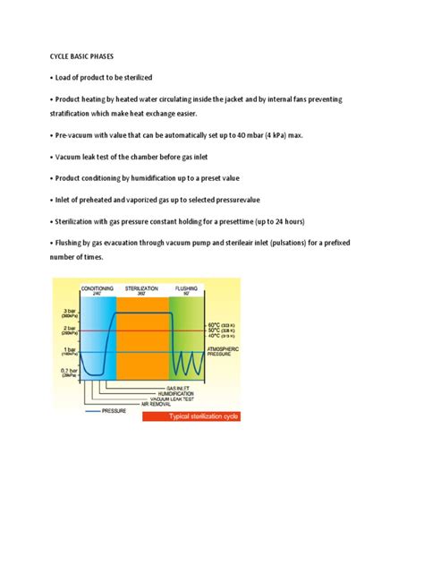 (PDF) Cycle Basic Phases - DOKUMEN.TIPS