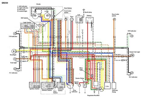 Suzuki En 125 Wiring Diagram