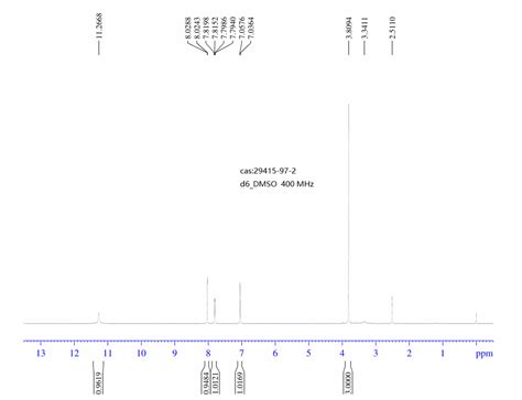 Methyl 3 Bromo 4 Hydroxybenzoate 29415 97 2 1H NMR Spectrum