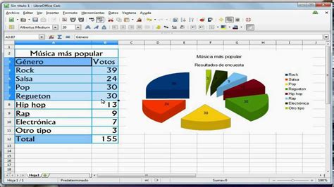 C Mo Hacer Una Gr Fica Din Mica De Barras O Pastel En Calc De