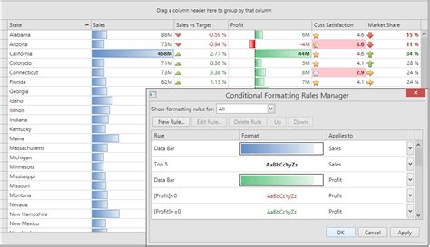 Devexpress Wpf Gridcontrol Foryougasw