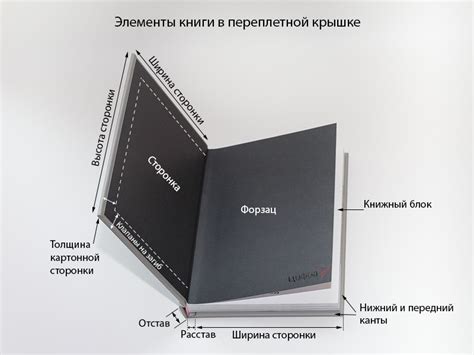 Конструкция переплетной крышки. Размер обложки книги в твердом ...