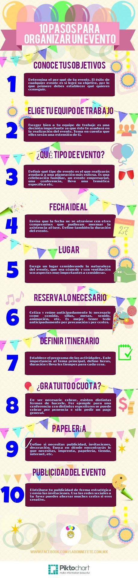 Pasos Para Organizar Un Evento Organizadora De Eventos