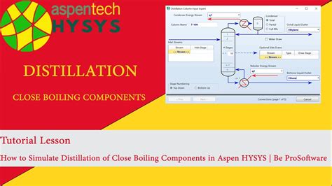 Tutorial aspen hysys - hitluda