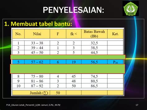 Bebek Persentil Hesaplama 8