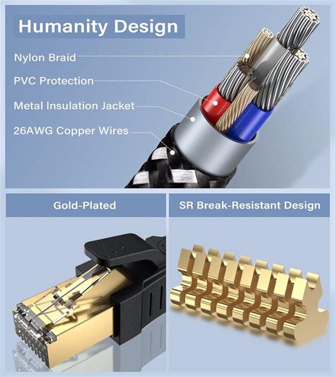 Cable Ethernet Cat 8 De 10 Pies Nailon Trenzado De Alta Velocidad