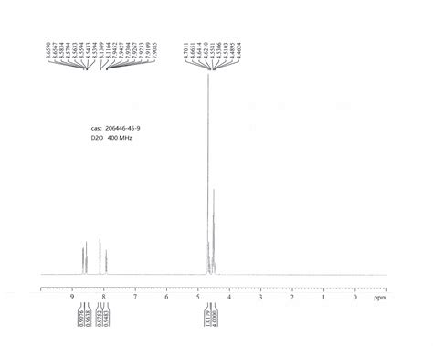 Azetidin Yl Pyridine Dihydrochloride H Nmr Spectrum