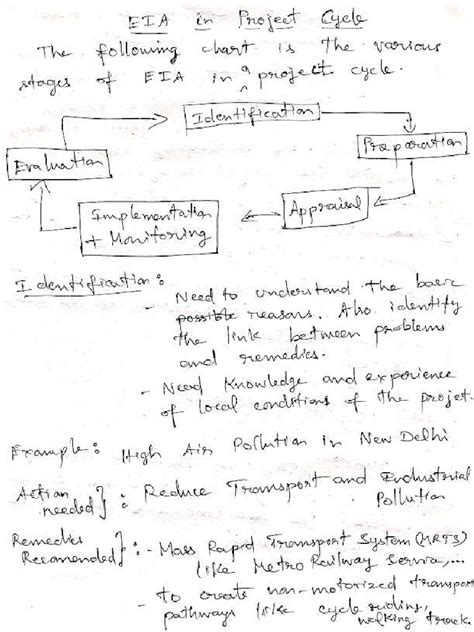 Eia Project Cycle Pdf