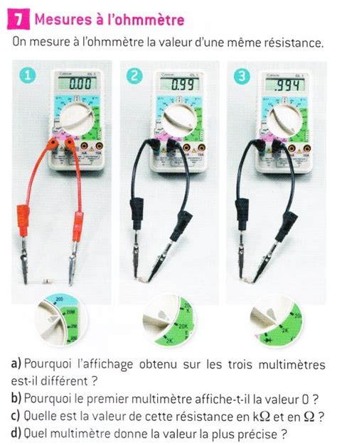 cours de sciences physiques Quatrième Chapitre 8 La résistance