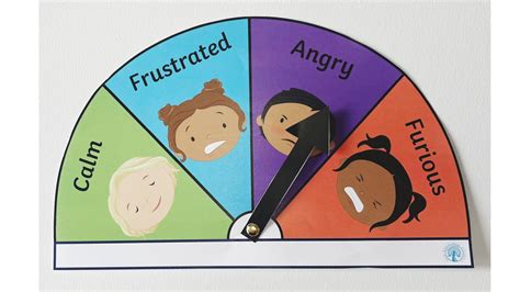 Anger Meter | Teaching Resources