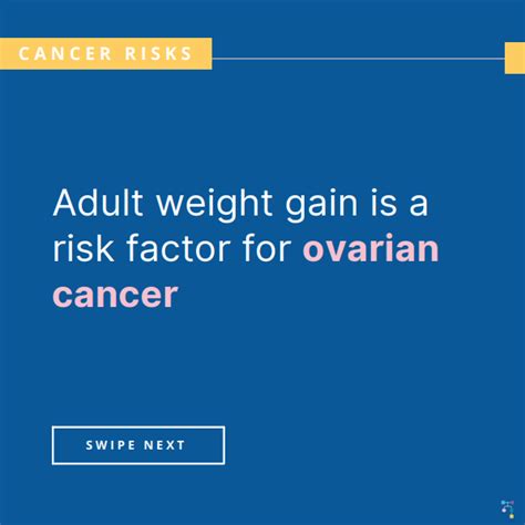 Icare Social Media Post October 2022 Ovarian Cancer Risks Weight Gain