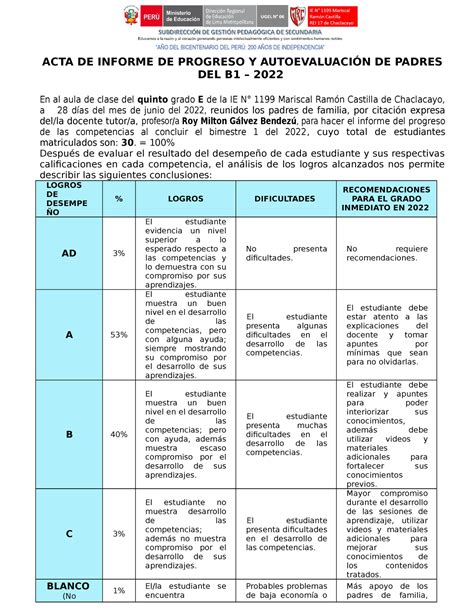 Acta Informe Progreso B1 2022 Para PPFF ACTA DE INFORME DE PROGRESO Y