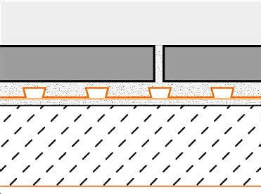 Stahlbetondecke Dämmstoffe Boden Decke Baunetz Wissen