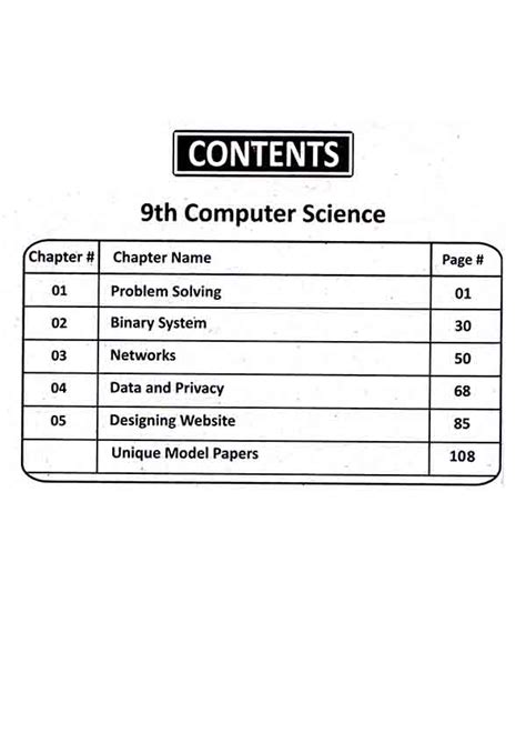 Computer Science Solved Past Papers For Class 9 Federal