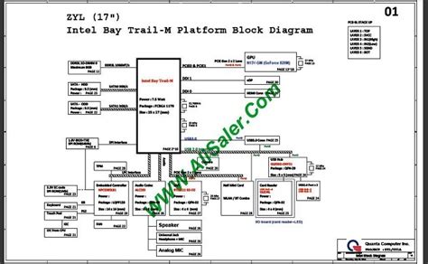 Acer ES1 711 DA0ZYLMB6C0 REV C Quanta ZYL Schematic AliSaler