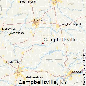 Campbellsville, KY