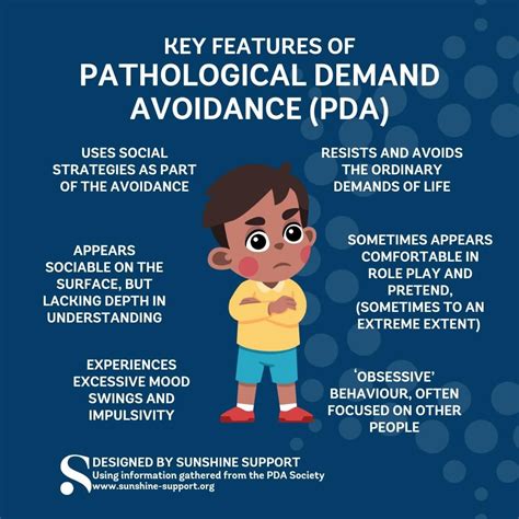 Understanding Pathological Demand Avoidance A Comprehensive Guide Artofit