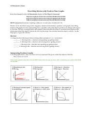 Copy Of Adedamola Owolabi Copy Of Describing Motion With Position