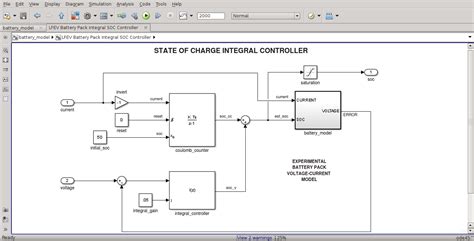 State of Charge Algorithm – Lafayette College Formula Hybrid 2015